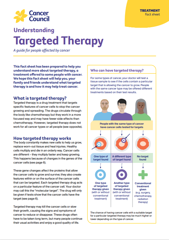 Understanding Targeted Therapy cover thumbnail