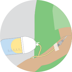 Diagram of portable pump